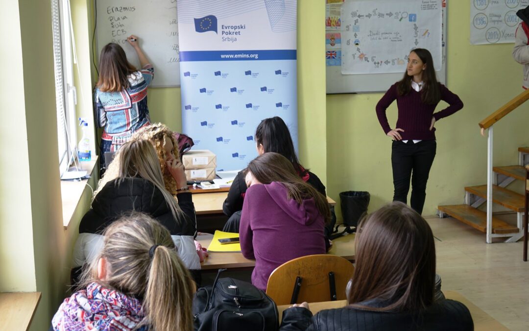 EU is Mobility Say Youth in Zaječar