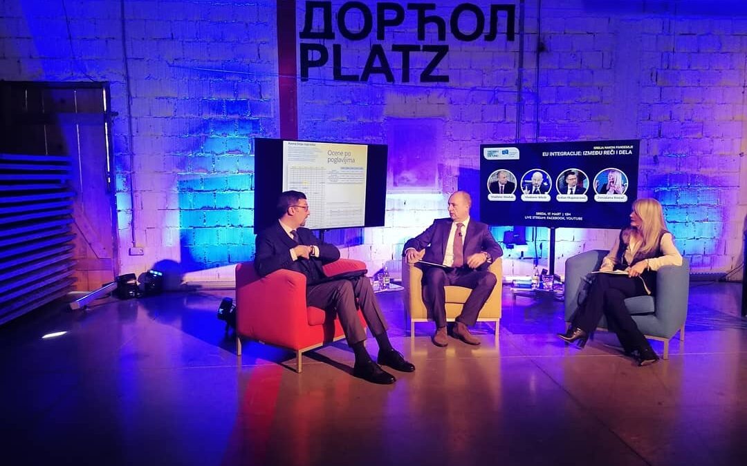 EU INTEGRATION – BETWEEN WORDS AND DEEDS