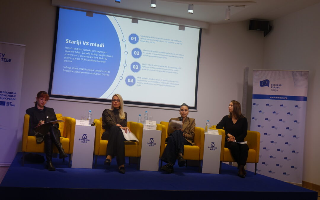 EVROPSKI POKRET U SRBIJI O STAVOVIMA GRAĐANA ZAPADNE SRBIJE I ŠUMADIJE O EVROPSKOJ UNIJI